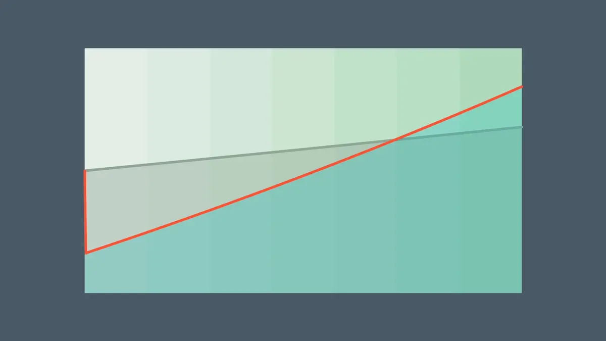 Rising Rates: Short-Term Pain for Long-Term Gain?
