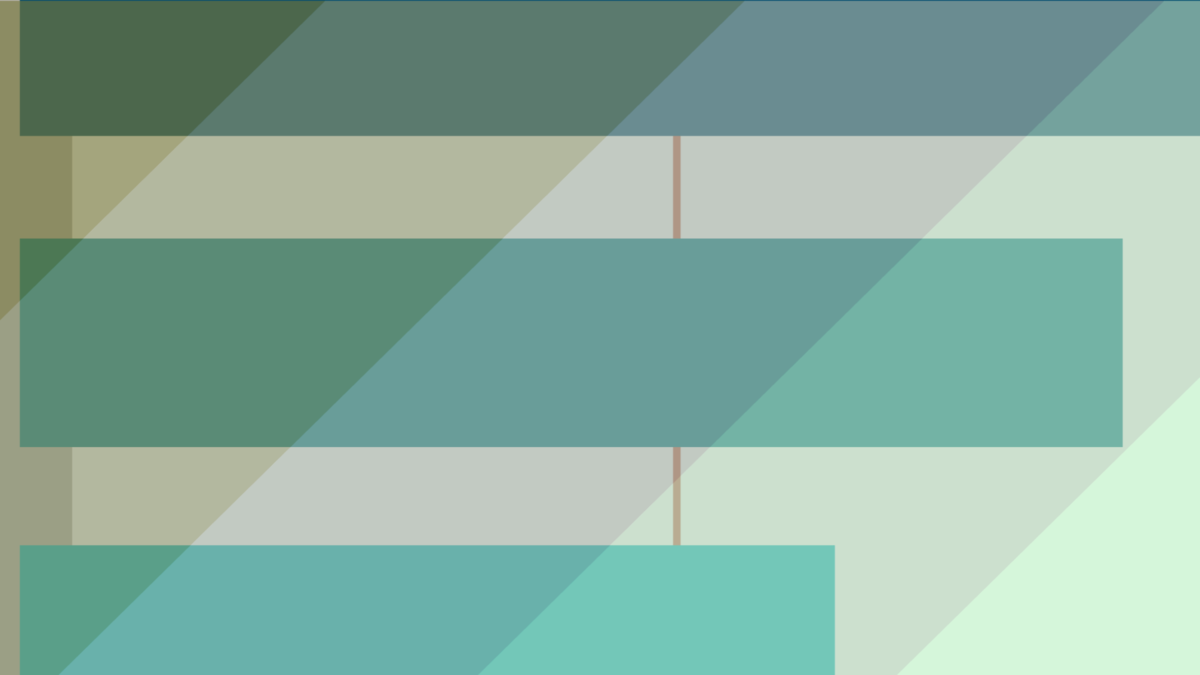 Concern over Market Valuations