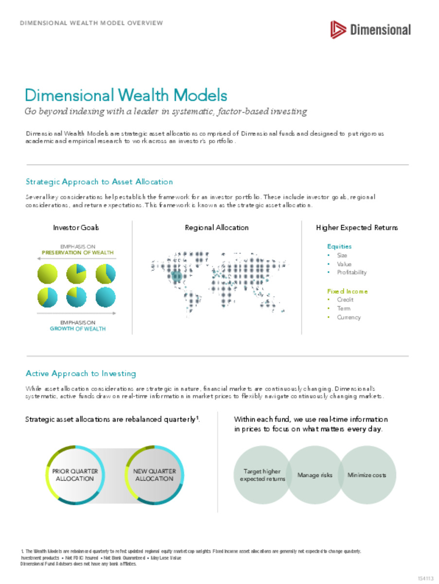 Dimensional Wealth Models Overview