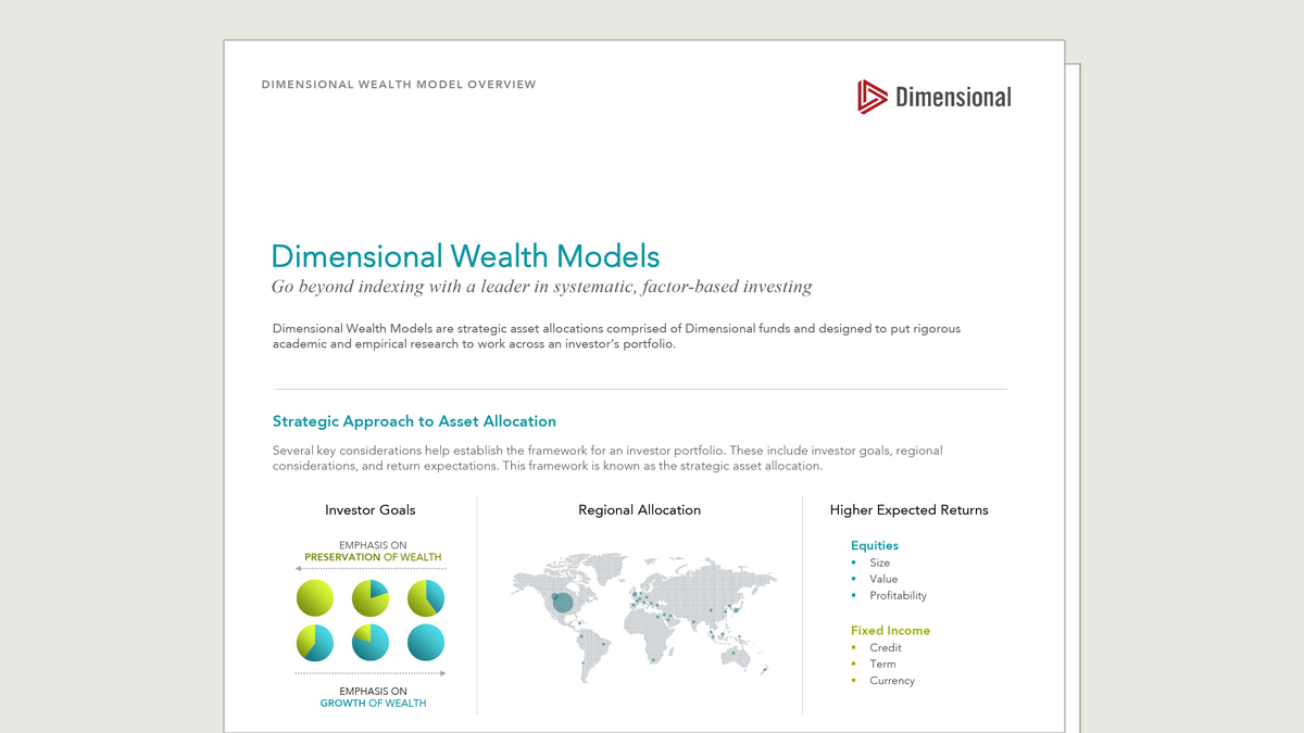 Dimensional Wealth Models Overview