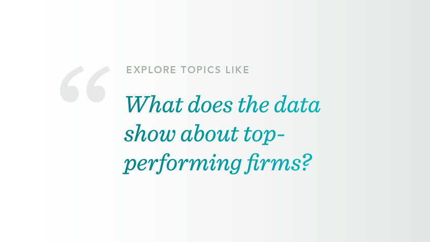 Image of text that reads Explore Topics Like: What does the data show about top performing firms?