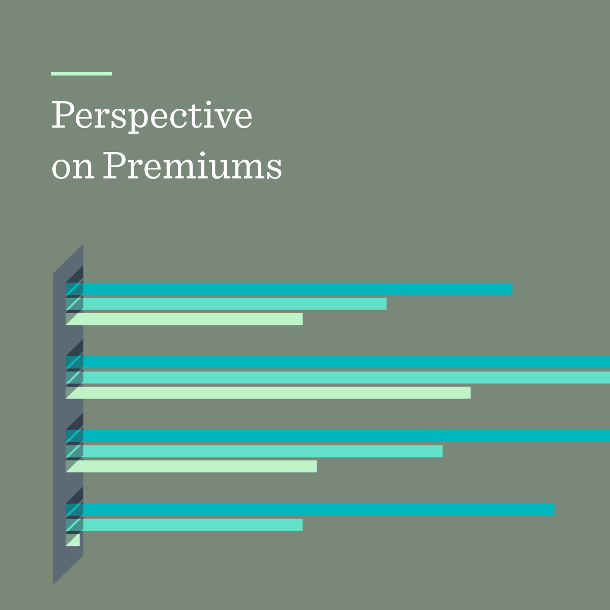 perspective-on-premiums-dimensional