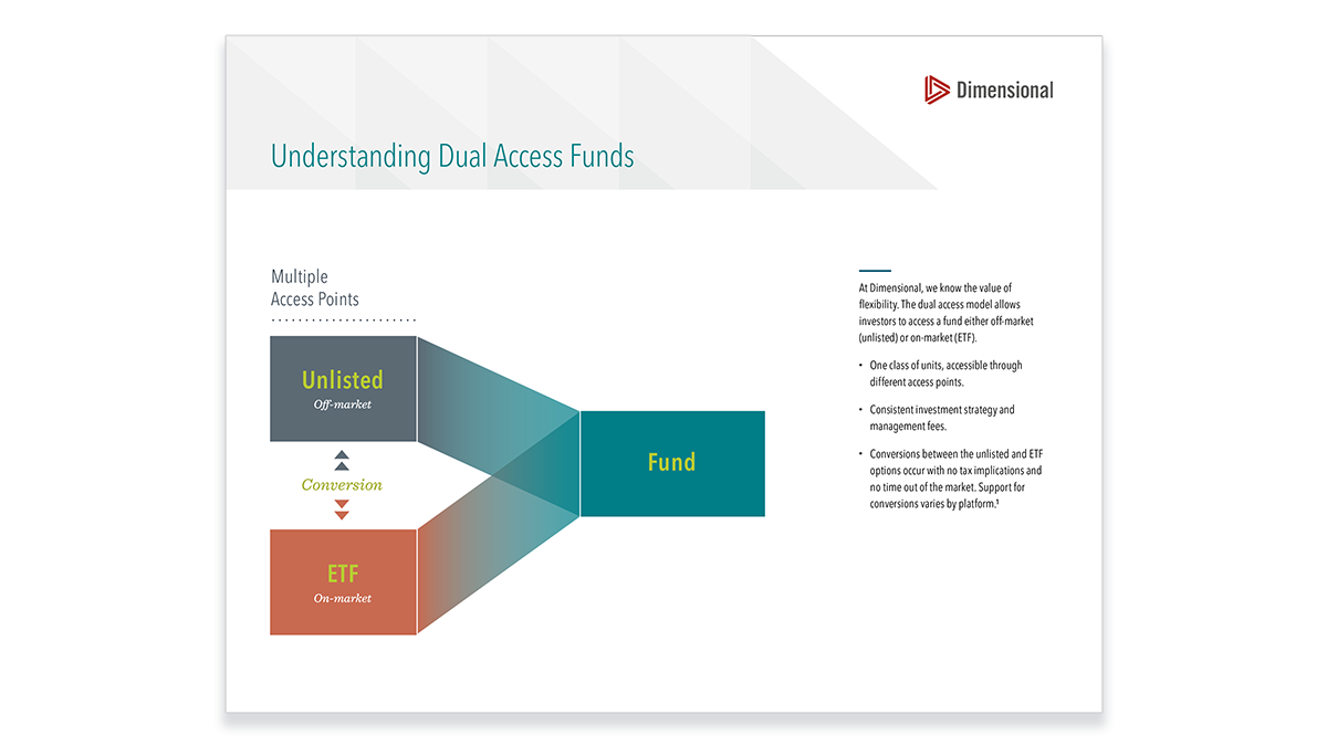 The Mechanics of Dual Access Funds