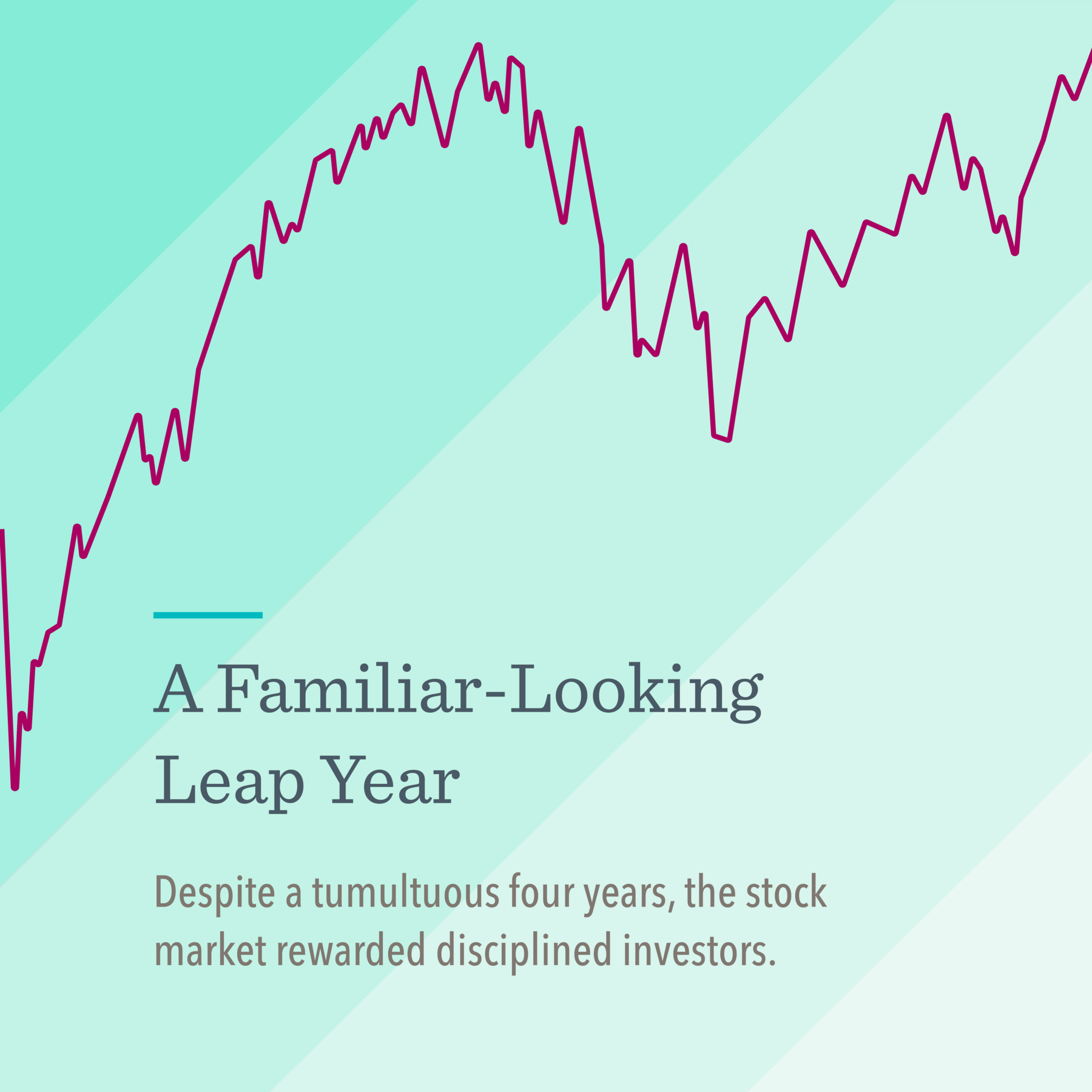 A Familiar-Looking Leap Year | Dimensional