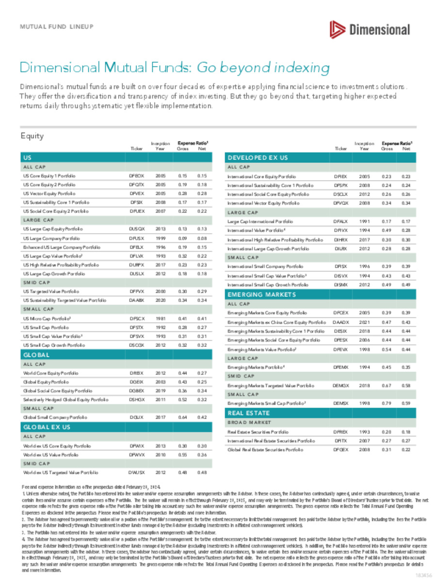 Mutual Fund Lineup