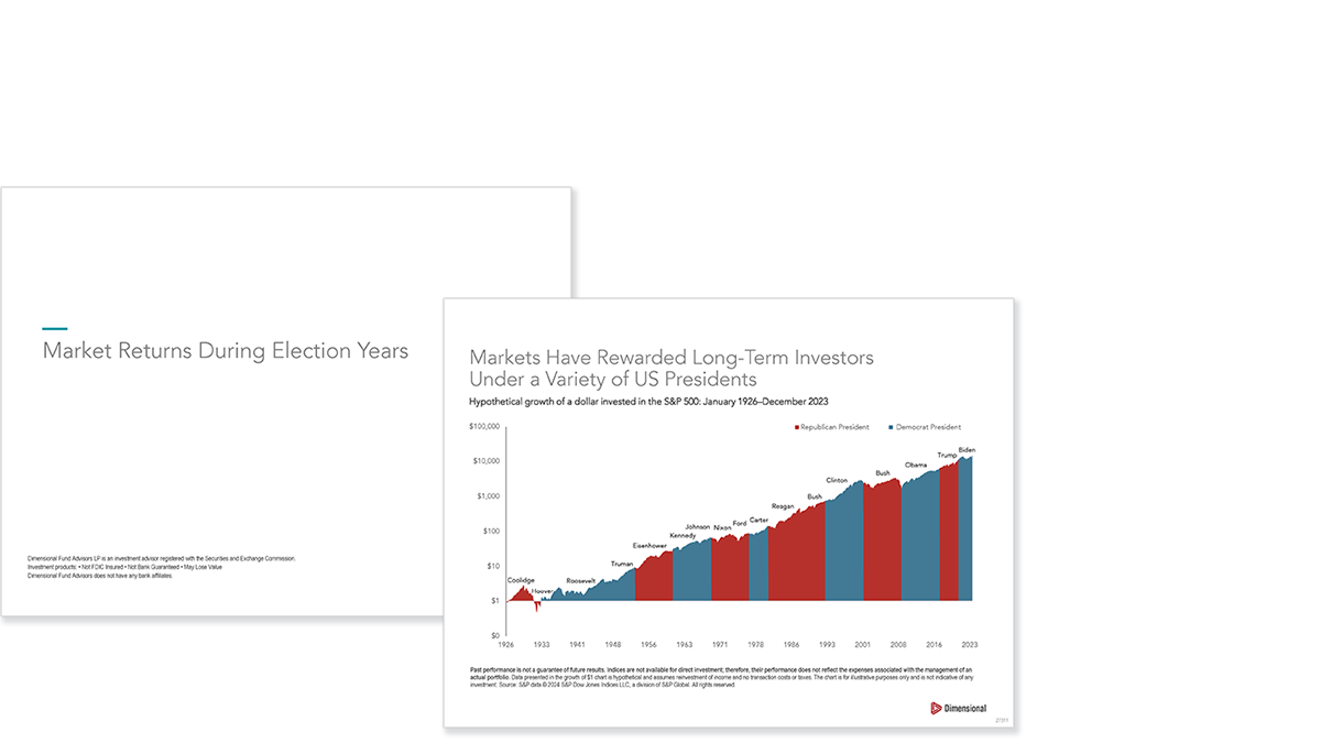 D360 Client Communication_End Investor Slides_Thumb (June 2023)