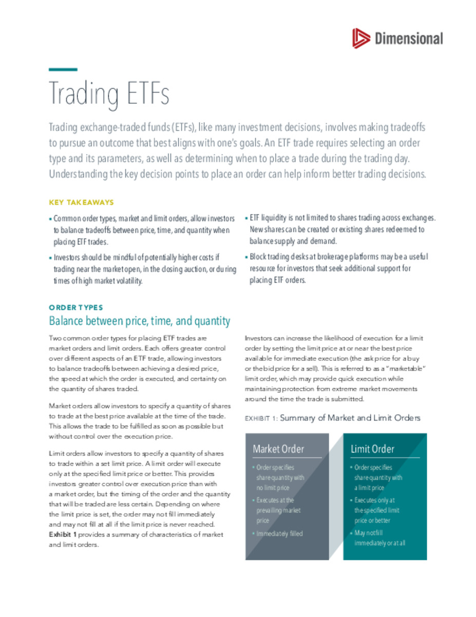 Trading ETFs