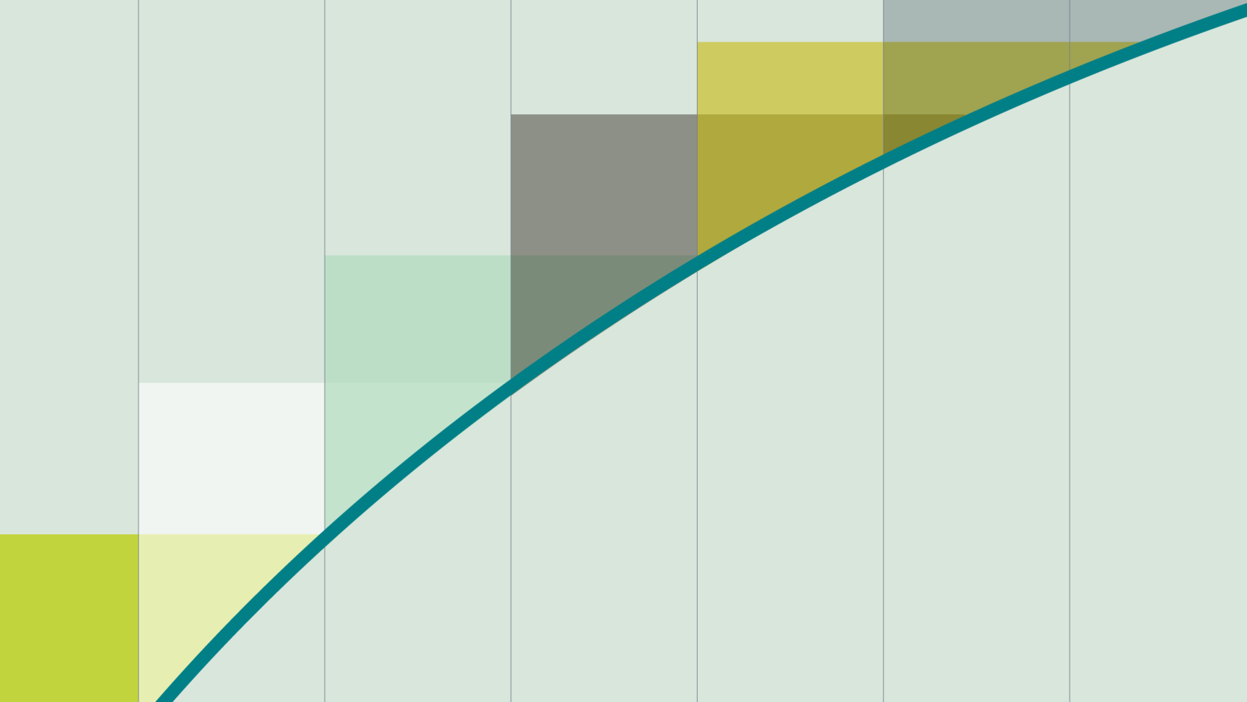 considering-yield-to-worst-dimensional