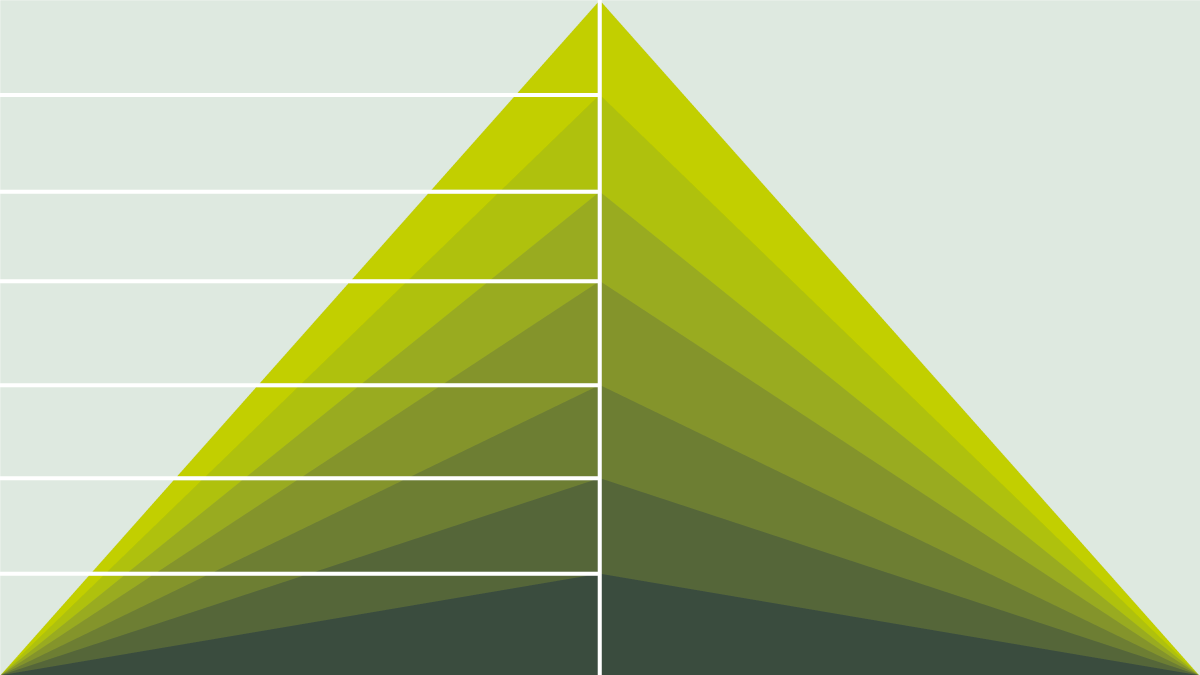 Climate Change and Asset Prices