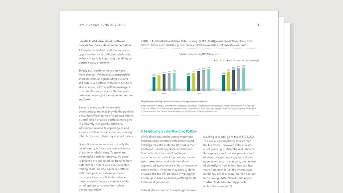 SMAs: Quantifying The Tradeoffs Between Taxes And Diversification ...