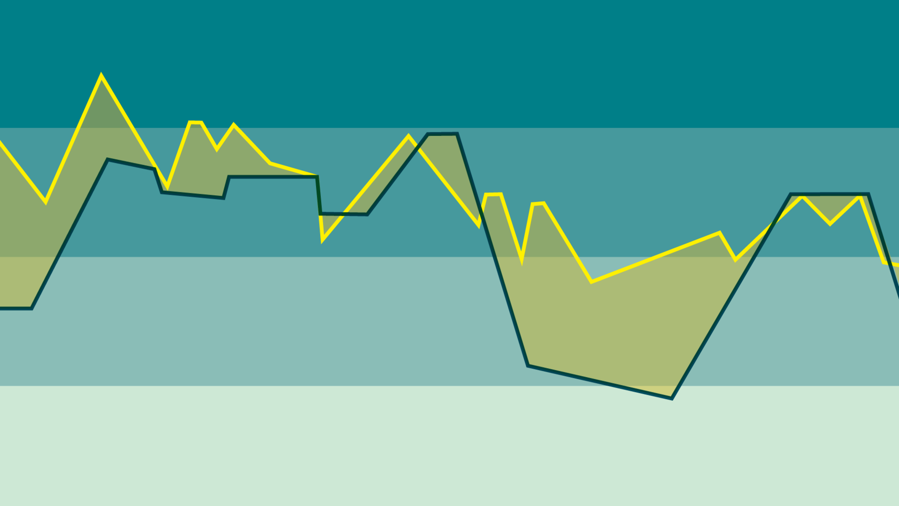 reading-fed-tea-leaves-watch-market-prices-instead-dimensional