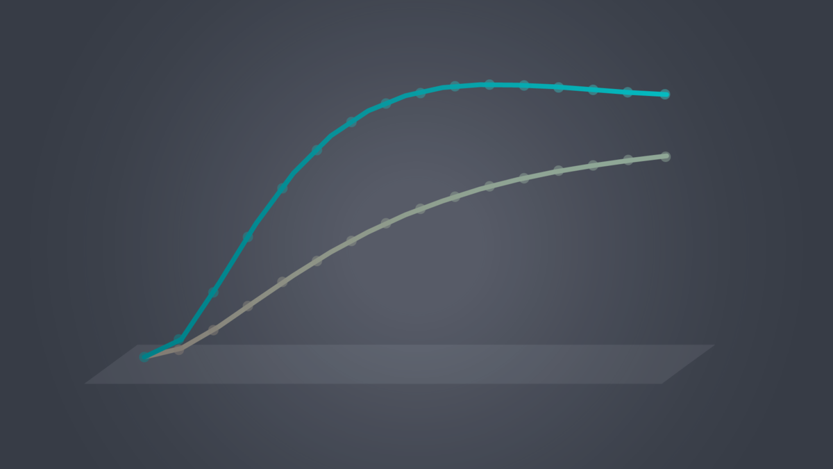 Demystifying Systematic Fixed Income Investing